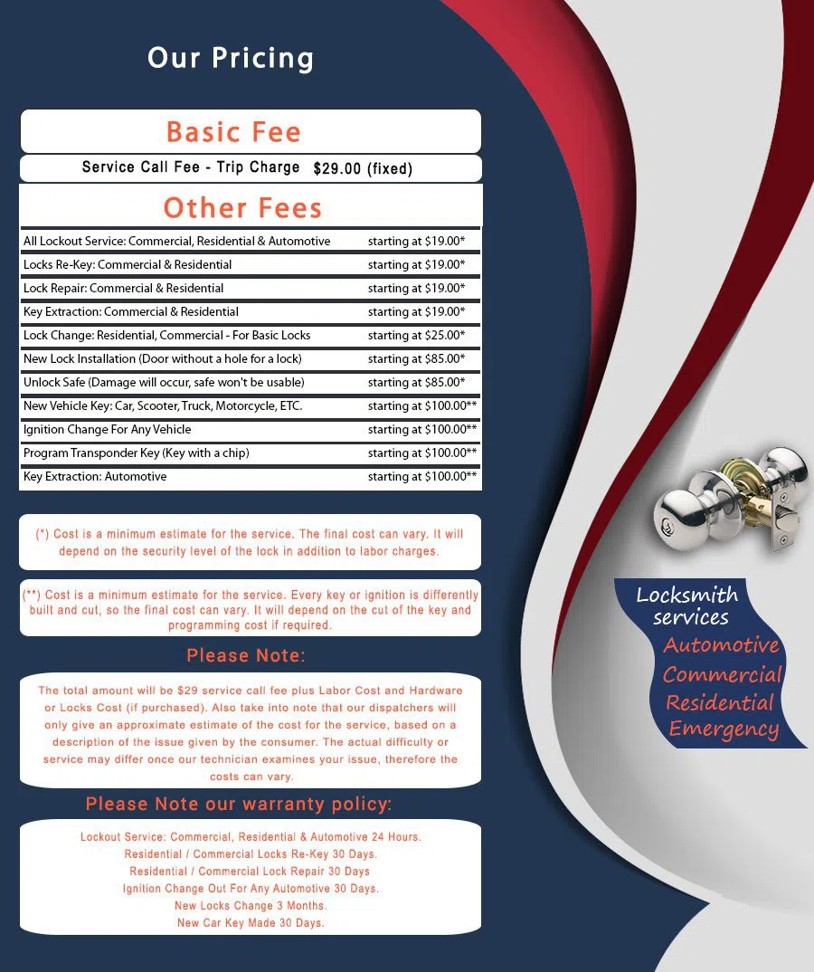 Fulton VA Locksmith Store, Fulton, VA 804-375-1393